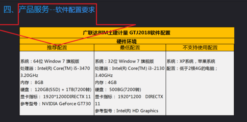 台式电脑的维护与计算机系统服务优化指南