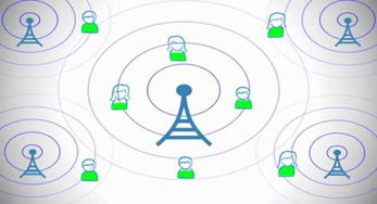 互联网营销推广方案策划全攻略 从策略到执行